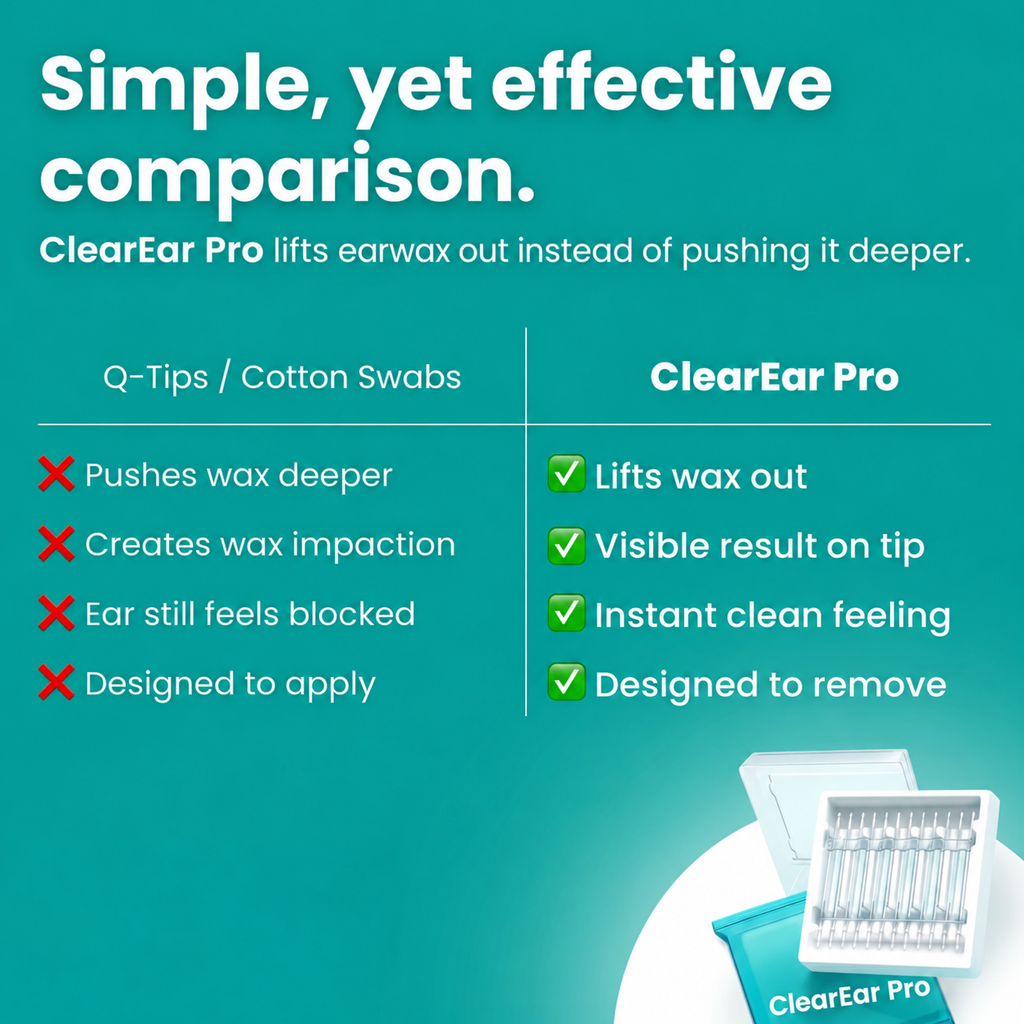 Clear Ear Pro
